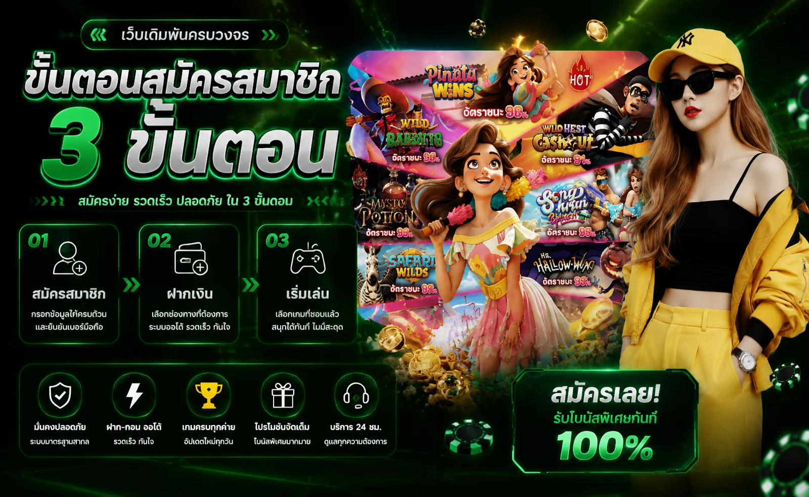 หน้าแรก YADOM168 เว็บตรงสล็อต PG และคาสิโนออนไลน์